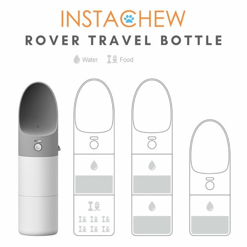 Instachew Rover Pet Travel Bottle – Dog Water Bottle for Travel